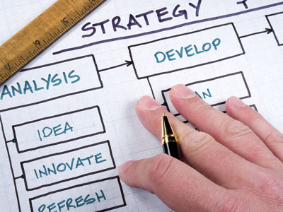 Program management, project management, project management planning, executable plans, customized staffing solutions