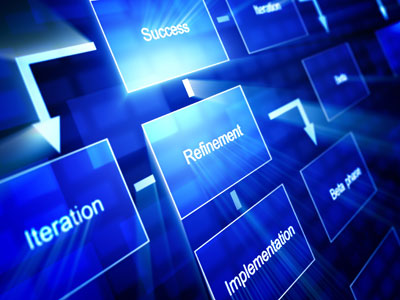 IT staffing, technology support, technical support services, staff augmentation technology professionals